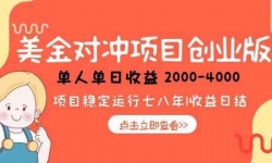 15166ڣԳ崴ҵĿ1000-4000СڱĿ