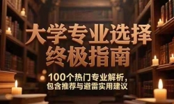 15261ڣģѧרҵѡռָ,100רҵ,Ƽʵý