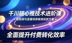 ��16688�ڣ�ǧ�������Ƽ������׿Σ�����Ƶ��ֱ��������׼Ͷ�ŷ�����ȫ����������ת��Ч��